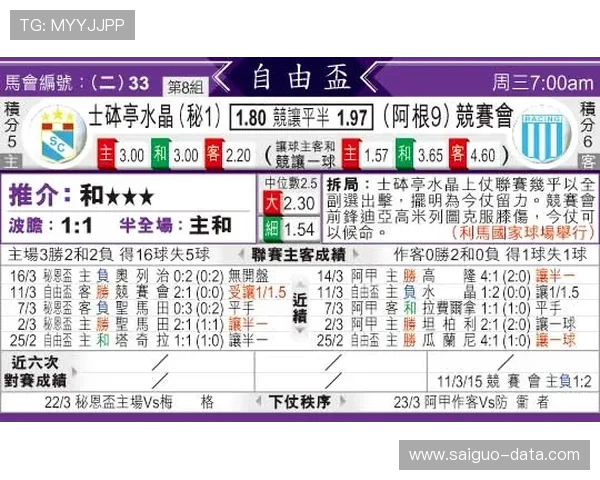 波胆赔率500避坑指南 电子竞技投注防骗揭秘